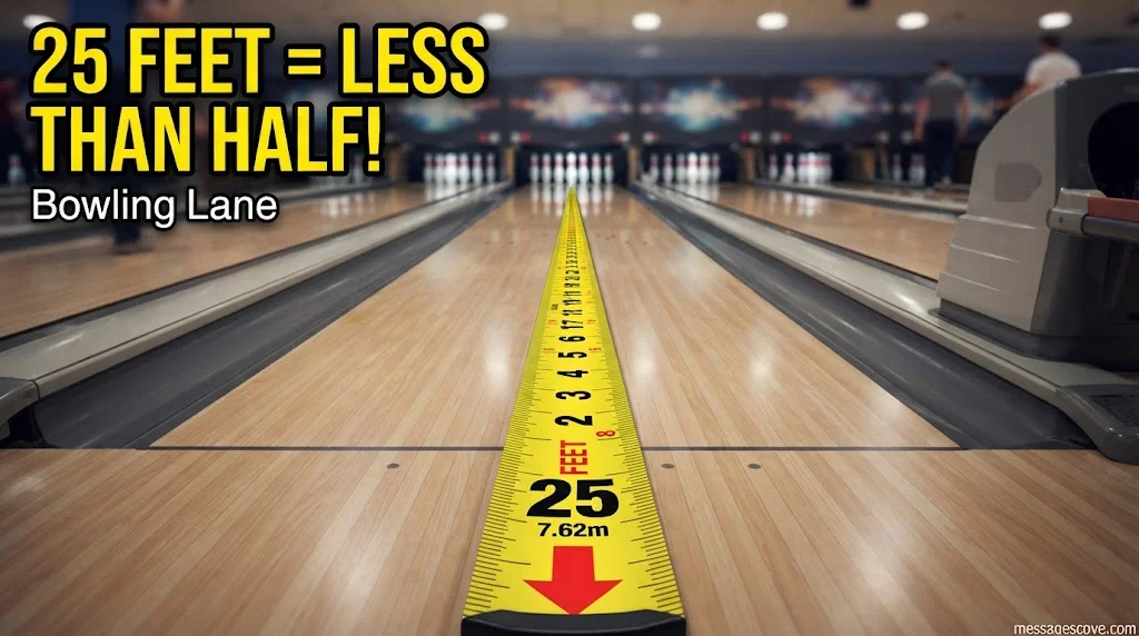 Less Than Half a Bowling Lane
